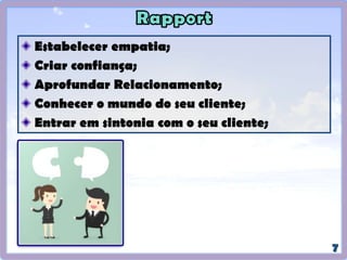 Estabelecer empatia;
Criar confiança;
Aprofundar Relacionamento;
Conhecer o mundo do seu cliente;
Entrar em sintonia com o seu cliente;
 