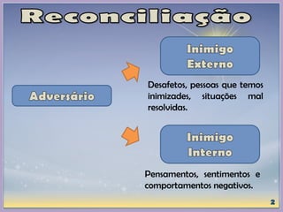 Desafetos, pessoas que temos
inimizades, situações mal
resolvidas.
Pensamentos, sentimentos e
comportamentos negativos.
 