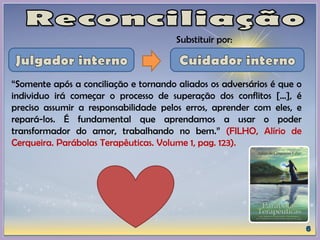 “Somente após a conciliação e tornando aliados os adversários é que o
individuo irá começar o processo de superação dos conflitos [...], é
preciso assumir a responsabilidade pelos erros, aprender com eles, e
repará-los. É fundamental que aprendamos a usar o poder
transformador do amor, trabalhando no bem.” (FILHO, Alírio de
Cerqueira. Parábolas Terapêuticas. Volume 1, pag. 123).
Substituir por:
 
