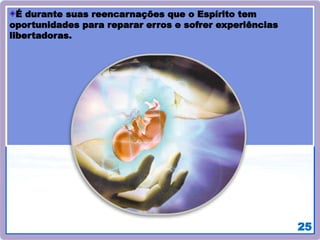 25
É durante suas reencarnações que o Espírito tem
oportunidades para reparar erros e sofrer experiências
libertadoras.
 