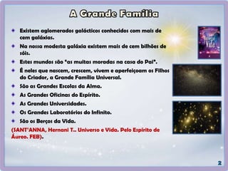Existem aglomerados galácticos conhecidos com mais de
cem galáxias.
Na nossa modesta galáxia existem mais de cem bilhões de
sóis.
Estes mundos são “as muitas moradas na casa do Pai”.
É neles que nascem, crescem, vivem e aperfeiçoam os Filhos
do Criador, a Grande Família Universal.
São as Grandes Escolas da Alma.
As Grandes Oficinas do Espírito.
As Grandes Universidades.
Os Grandes Laboratórios do Infinito.
São os Berços da Vida.
(SANT’ANNA, Hernani T.. Universo e Vida. Pelo Espírito de
Áureo. FEB).
 