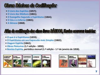 1. Que é Deus? “Deus é a inteligência suprema, causa primária de todas as coisas”
23. Que é o Espírito? “O princípio inteligente do Universo.”
134. Que é a alma? “Um Espírito encarnado.”
30. A matéria é formada de um só ou de muitos elementos? “De um só elemento primitivo. [...].
167. Qual o fim objetivado com a reencarnação? “Expiação, melhoramento progressivo da
Humanidade. Sem isto, onde estaria a justiça?”
621. Onde está escrita a lei de Deus? “Na consciência.”
625. Qual o tipo mais perfeito que Deus tem oferecido ao homem, para lhe servir de guia e
modelo? “Jesus.”
459. Influem os Espíritos em nossos pensamentos e em nossos atos? “Muito mais do que
imaginais. Influem a tal ponto, que, de ordinário, são eles que vos dirigem.”
919. Qual o meio prático mais eficaz que tem o homem de se melhorar nesta vida e de resistir à
atração do mal? “Um sábio da antigüidade vo-lo disse: Conhece-te a ti mesmo.”
785. Qual o maior obstáculo ao progresso? “O orgulho e o egoísmo.[...].
 