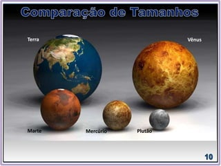 Terra Vênus
Marte Mercúrio Plutão
 