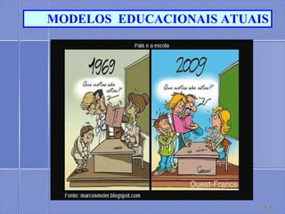 MODELOS  EDUCACIONAIS ATUAIS 