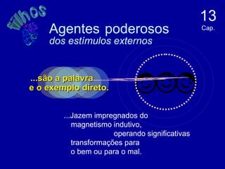 Agentes   poderosos   dos estímulos externos 13  Cap. ...são a palavra  e o exemplo direto. ...Jazem impregnados do  magnetismo indutivo,  operando significativas transformações para  o bem ou para o mal.  filhos 