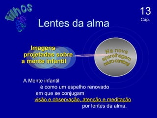 Lentes da alma 13  Cap. Imagens  projetadas sobre a mente infantil A Mente infantil  é como um espelho renovado  em que se conjugam  visão e observação, atenção e meditação   por lentes da alma.  filhos Na nova  aparelhagem neuro-cerebral 