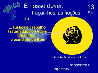 É nosso dever:  traçar-lhes  as noções de ... 13  Cap. ...Justiça e Trabalho Fraternidade e Ordem Disciplina e exercício do Bem ...Sem furtar-lhes o clima  de otimismo e esperança.  filhos 