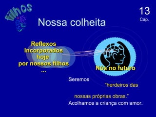 Nossa colheita 13  Cap. Reflexos Incorporados hoje  por nossos filhos ... Seremos  “herdeiros das  nossas próprias obras.” Acolhamos a criança com amor.  filhos Nós no futuro 