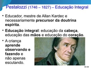 Denizard Rivail (1804 – 1869) -
O Educador
“A educação é a obra da minha vida, e
todos os meus instantes são empregados
em meditar sobre esta
matéria; sou feliz quando
encontro um meio
novo ou quando descubro
novas verdades.”
(Discurso de 1834)
15/35
 