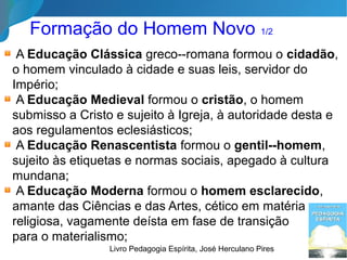 Educação
Integral
Mãos
Transformação Social
Agir
Trabalho
Cabeça
Conhecimento (Doutrinário)
Pensar
Informação
Coração
Transformação Moral (Homem de Bem)
Sentir
Amor
 