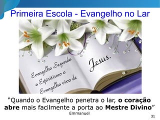 Quem topa ajudar?
31/35
Precisa-se de
Voluntários
para ensinar e
aprender com
crianças e
Jovens no
Centro
Espírita
Levante a
mão quem
está inseguro
ou insegura?
 