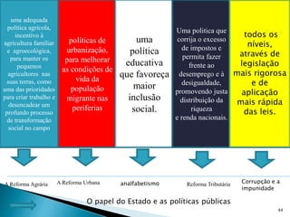 44
uma adequada
política agrícola,
incentivo à
agricultura familiar
e agroecológica,
para manter os
pequenos
agricultores nas
suas terras, como
uma das prioridades
para criar trabalho e
desencadear um
profundo processo
de transformação
social no campo
políticas de
urbanização,
para melhorar
as condições de
vida da
população
migrante nas
periferias
uma
política
educativa
que favoreça
maior
inclusão
social.
Uma politica que
corrija o excesso
de impostos e
permita fazer
frente ao
desemprego e à
desigualdade,
promovendo justa
distribuição da
riqueza
e renda nacionais.
todos os
níveis,
através de
legislação
mais rigorosa
e de
aplicação
mais rápida
das leis.
A Reforma Agrária A Reforma Urbana analfabetismo Reforma Tributária Corrupção e a
impunidade
O papel do Estado e as políticas públicas
 