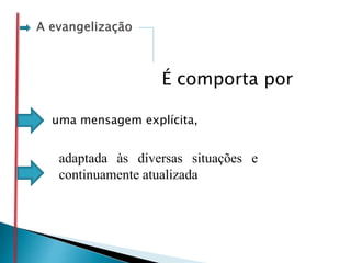uma mensagem explícita,
adaptada às diversas situações e
continuamente atualizada
É comporta por
 