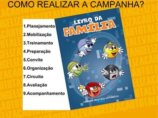 1.Planejamento
2.Mobilização
3.Treinamento
4.Preparação
5.Convite
6.Organização
7.Circuito
8.Avaliação
9.Acompanhamento
COMO REALIZAR A CAMPANHA?
 