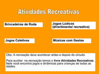 Brincadeiras de RodaBrincadeiras de Roda
Jogos ColetivosJogos Coletivos Músicas com GestosMúsicas com Gestos
Jogos LúdicosJogos Lúdicos
(divertimento/ recreativo)(divertimento/ recreativo)
Obs: A recreação deve acontecer antes e depois do circuito
Para auxiliar na recreação temos o livro Atividades Recreativas.
Nele você encontra jogos e dinâmicas para crianças de todas as
idades.
 