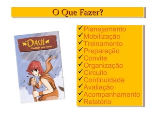 O Que Fazer?O Que Fazer?O Que Fazer?O Que Fazer?
Planejamento
Mobilização
Treinamento
Preparação
Convite
Organização
Circuito
Continuidade
Avaliação
Acompanhamento
Relatório
Planejamento
Mobilização
Treinamento
Preparação
Convite
Organização
Circuito
Continuidade
Avaliação
Acompanhamento
Relatório
 