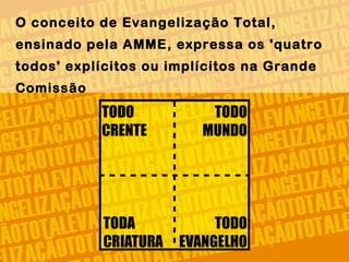 O conceito de Evangelização Total,
ensinado pela AMME, expressa os 'quatro
todos' explícitos ou implícitos na Grande
Comissão
 