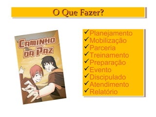 O Que Fazer?O Que Fazer?O Que Fazer?O Que Fazer?
Planejamento
Mobilização
Parceria
Treinamento
Preparação
Evento
Discipulado
Atendimento
Relatório
Planejamento
Mobilização
Parceria
Treinamento
Preparação
Evento
Discipulado
Atendimento
Relatório
 