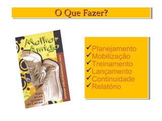 O Que Fazer?O Que Fazer?O Que Fazer?O Que Fazer?
Planejamento
Mobilização
Treinamento
Lançamento
Continuidade
Relatório
Planejamento
Mobilização
Treinamento
Lançamento
Continuidade
Relatório
 