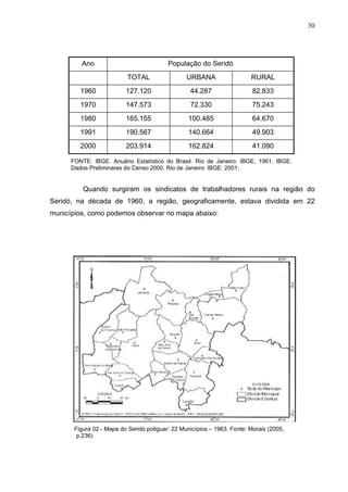 30
30
FONTE: IBGE. Anuário Estatístico do Brasil. Rio de Janeiro: IBGE, 1961. IBGE.
Dados Preliminares do Censo 2000. Rio de Janeiro: IBGE: 2001.
Quando surgiram os sindicatos de trabalhadores rurais na região do
Seridó, na década de 1960, a região, geograficamente, estava dividida em 22
municípios, como podemos observar no mapa abaixo:
Figura 02 - Mapa do Seridó potiguar: 22 Municípios – 1963. Fonte: Morais (2005,
p.236)
Ano População do Seridó
TOTAL URBANA RURAL
1960 127.120 44.287 82.833
1970 147.573 72.330 75.243
1980 165.155 100.485 64.670
1991 190.567 140.664 49.903
2000 203.914 162.824 41.090
 
