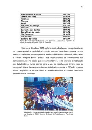 97
97
Timbauba dos Batistas 25/07/71
Jardim do Seridó 16/10/71
Parelhas 28/02/72
Florânia 14/05/72
Acari 08/07/72
São João do Sabugí 17/07/72
Equador 03/09/72
Carnaúba dos Dantas 10/09/72
Serra Negra do Norte 29/10/72
São Fernando 29/10/72
São Vicente 11/08/73
Santana do Seridó 08/12/74
Fonte: Sindicato de trabalhadores rurais de Caicó. Assessor da FETARN da
região do Seridó, ExpeditoJorge de Medeiros.
Mesmo na década de 1970, após ter realizado algumas conquistas através
do organismo sindical, os trabalhadores não estavam livres da repressão e nem da
violência; não saíam em atos públicos amedrontados com a repressão, como relata
o senhor Joaquim Enéas Batista: “nós mobilizávamos os trabalhadores nas
comunidades, não na cidade que nunca mobilizamos, só no sindicato a mobilização
dos trabalhadores, nunca saímos para a rua, os trabalhadores tinham medo da
repressão”. Como forma de mobilizar os trabalhadores rurais, a FETARN promove
várias campanhas de esclarecimento ao homem do campo, sobre seus direitos e a
necessidade de se unirem.
Figura 03 – Trabalhadores Rurais em ato público na cidade de Caicó,
na década de 1980. Acervo: Sindicato de Trabalhadores Rurais de
Caicó
 