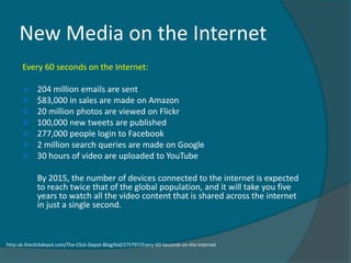 New Media on the Internet
      Every 60 seconds on the Internet:

            204 million emails are sent
            $83,000 in sales are made on Amazon
            20 million photos are viewed on Flickr
            100,000 new tweets are published
            277,000 people login to Facebook
            2 million search queries are made on Google
            30 hours of video are uploaded to YouTube

             By 2015, the number of devices connected to the internet is expected
             to reach twice that of the global population, and it will take you five
             years to watch all the video content that is shared across the internet
             in just a single second.



http:ub.theclickdepot.com/The-Click-Depot-Blog/bid/275797/Every-60-Seconds-on-the-Internet
 