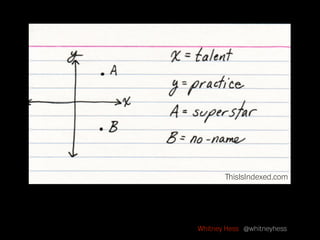 Evangelizing Yourself