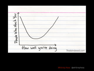 Evangelizing Yourself