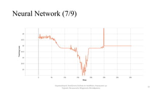 Neural Network (7/9)
Σημασιολογική Αναζήτηση Κώδικα σε Αποθήκες Λογισμικού με
Τεχνικές Νευρωνικής Μηχανικής Μετάφρασης
19
 