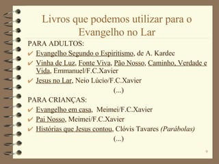 Livros que podemos utilizar para o Evangelho no Lar PARA ADULTOS: Evangelho Segundo o Espiritismo , de A. Kardec Vinha de Luz ,  Fonte Viva ,  Pão Nosso ,  Caminho, Verdade e Vida , Emmanuel/F.C.Xavier Jesus no Lar , Neio Lúcio/F.C.Xavier (...) PARA CRIANÇAS: Evangelho em casa ,  Meimei/F.C.Xavier Pai Nosso , Meimei/F.C.Xavier Histórias que Jesus contou , Clóvis Tavares  (Parábolas) (...) 