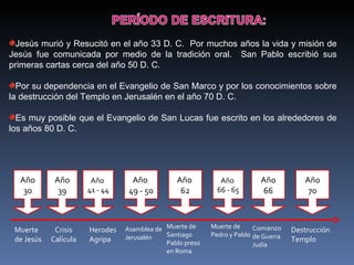 Jesús murió y Resucitó en el año 33 D. C.  Por muchos años la vida y misión de Jesús fue comunicada por medio de la tradición oral.  San Pablo escribió sus primeras cartas cerca del año 50 D. C.  Por su dependencia en el Evangelio de San Marco y por los conocimientos sobre la destrucción del Templo en Jerusalén en el año 70  D. C . Es muy posible que el Evangelio de San Lucas fue escrito en los alrededores de los años 80 D. C. Año 30 Año 39 Año  41 - 44 Año  49 - 50 Año  62 Año  66 - 65 Año 66 Muerte de Jesús Crisis Calícula Herodes Agripa Asamblea de Jerusalén Muerte de Santiago Pablo preso en Roma Muerte de Pedro y Pablo Comienzo de Guerra Judía Año 70 Destrucción Templo 