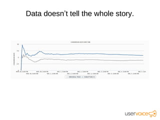 Data doesn’t tell the whole story.
 