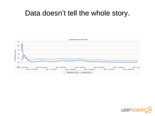 Data doesn’t tell the whole story.
 