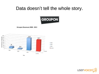 Data doesn’t tell the whole story.
 