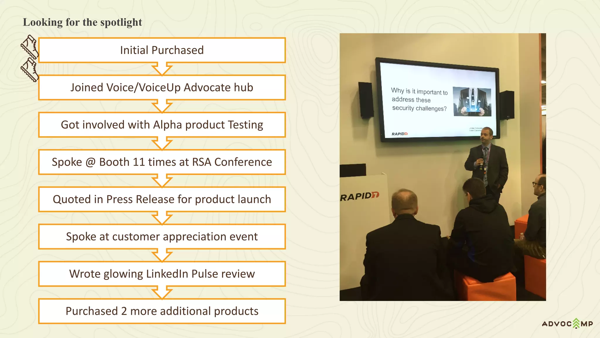 Purchased	2	more	additional	products
Wrote	glowing	LinkedIn	Pulse	review
Spoke	at	customer	appreciation	event
Quoted	in	Press	Release	for	product	launch
Spoke	@	Booth	11	times	at	RSA	Conference
Got	involved	with	Alpha	product	Testing
Joined	Voice/VoiceUp	Advocate	hub
Initial	Purchased	
Looking for the spotlight
 