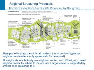 Optimizing Urban Structure: Toward an Integrated New Urbanist Model ...