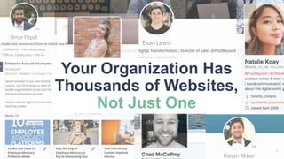 © PostBeyond Inc. Strictly Confidential. Do Not Distribute.
15
Your Organization Has
Thousands of Websites,
Not Just One
 