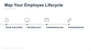 T E A M B U I L D I N G T E C H N O L O G Y P R O G R E S S I O N
Map Your Employee Lifecycle
D e t a i l s m a t t e r
C O M P E N S AT I O N
 
