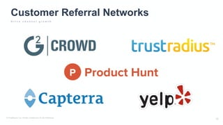 Customer Referral Networks
D r i v e c h a n n e l g r o w t h
 