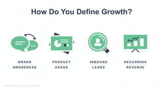 B R AN D
AWAR E N E S S
P R O D U C T
U S AG E
R E C U R R I N G
R E V E N U E
I N B O U N D
L E AD S
How Do You Define Growth?
 