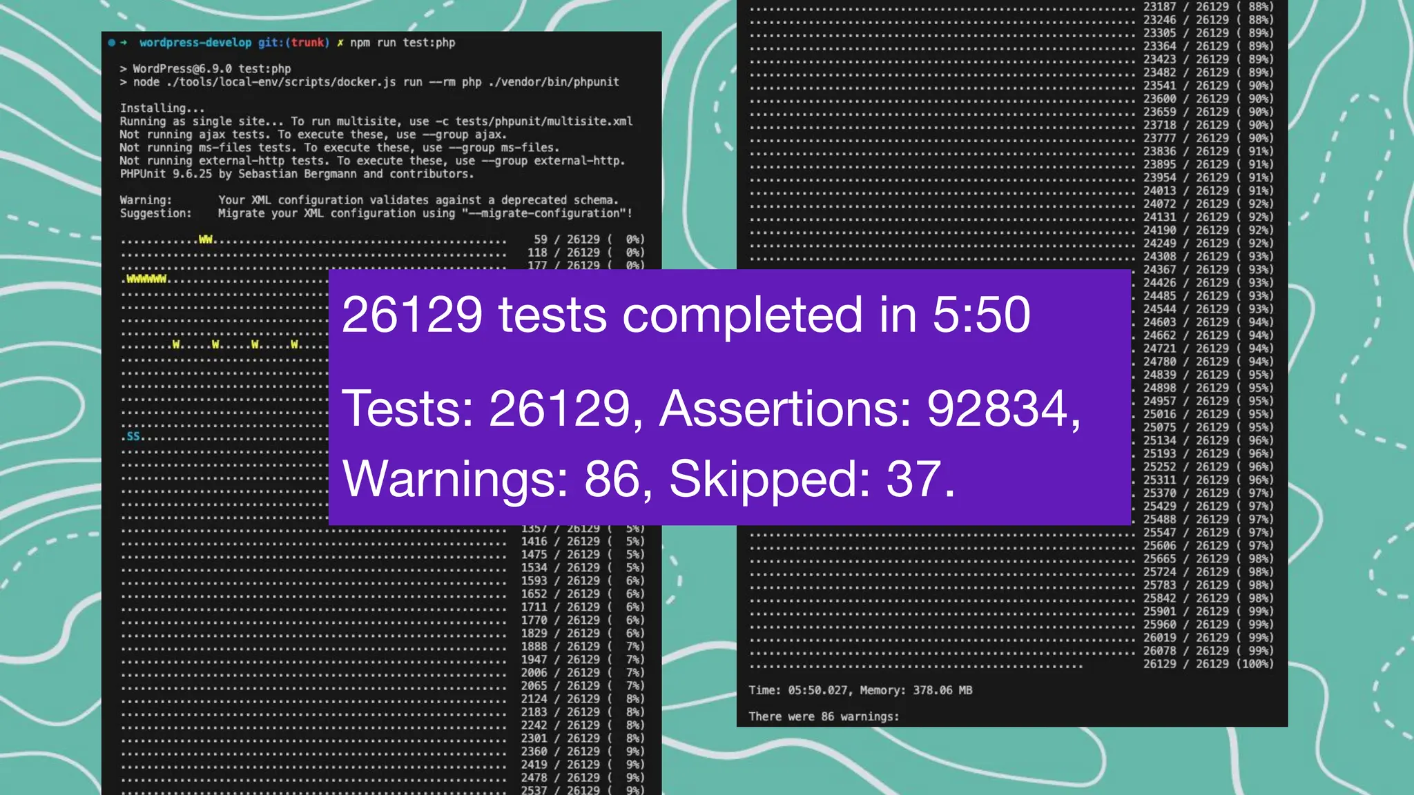 26129 tests completed in 5:50
Tests: 26129, Assertions: 92834,
Warnings: 86, Skipped: 37.
 