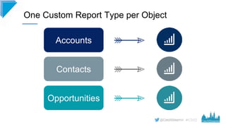 #CD22
One Custom Report Type per Object
Accounts
Opportunities
Contacts
 