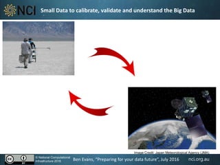 nci.org.au
Small Data to calibrate, validate and understand the Big Data
Image Credit: Japan Meteorological Agency (JMA)
© National Computational
Infrastructure 2016 Ben Evans, “Preparing for your data future”, July 2016
 