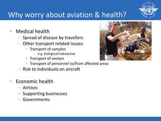 Management of public health emergencies in aviation | PPTX