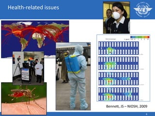 Management of public health emergencies in aviation | PPTX