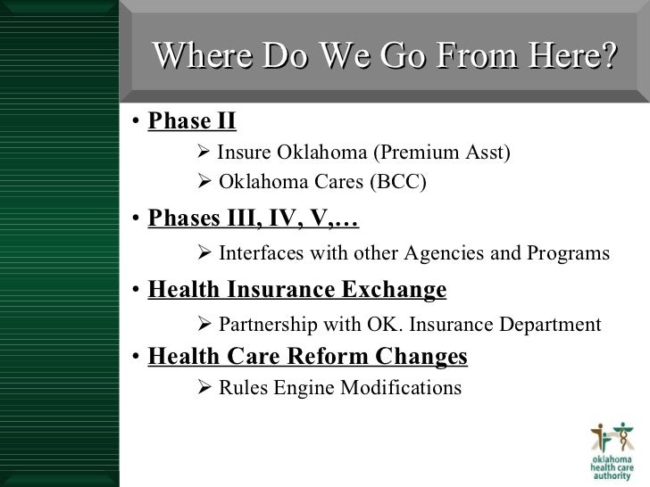 Oklahoma Health Care Authority Online Enrollment (Easy as 123)
