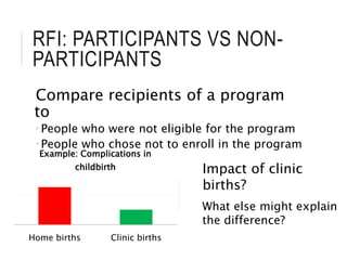 RFI: PARTICIPANTS VS NON-
PARTICIPANTS
Compare recipients of a program
to
 People who were not eligible for the program
 People who chose not to enroll in the program
Home births Clinic births
Example: Complications in
childbirth Impact of clinic
births?
What else might explain
the difference?
 