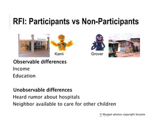 Observable differences
Income
Education
Unobservable differences
Heard rumor about hospitals
Neighbor available to care for other children
Kami
RFI: Participants vs Non-Participants
Grover
© Muppet photos copyright Sesame
 