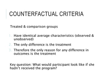 COUNTERFACTUAL CRITERIA
Treated & comparison groups
1. Have identical average characteristics (observed &
unobserved)
2. The only difference is the treatment
3. Therefore the only reason for any difference in
outcomes is the treatment
Key question: What would participant look like if she
hadn’t received the program?
 