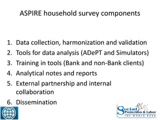 ASPIRE household survey components
1. Data collection, harmonization and validation
2. Tools for data analysis (ADePT and Simulators)
3. Training in tools (Bank and non-Bank clients)
4. Analytical notes and reports
5. External partnership and internal
collaboration
6. Dissemination
22
 